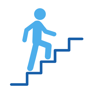 Difficulty climbing stairs or getting up from sitting